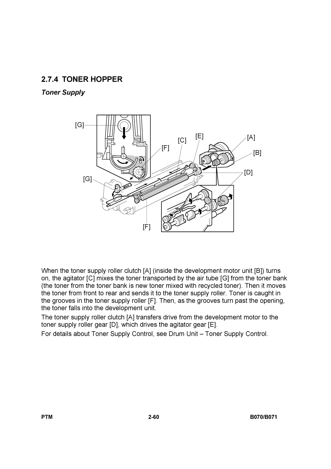 Toshiba E-STUDIO900 manual Toner Hopper, Toner Supply 