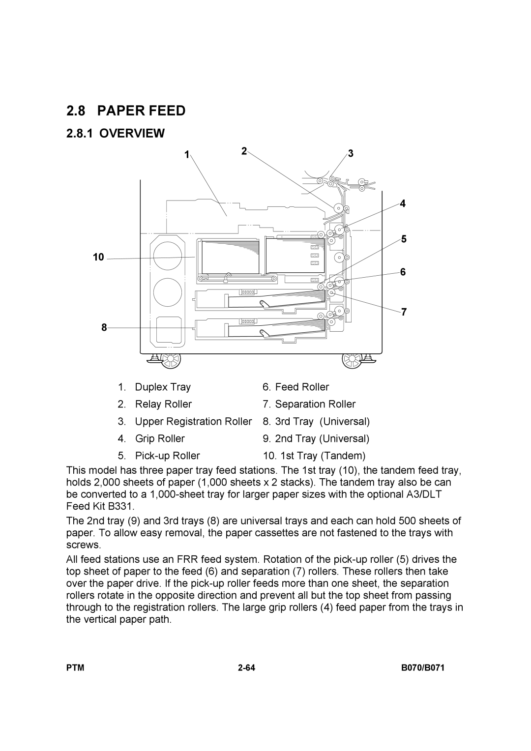 Toshiba E-STUDIO900 manual Paper Feed, Overview 