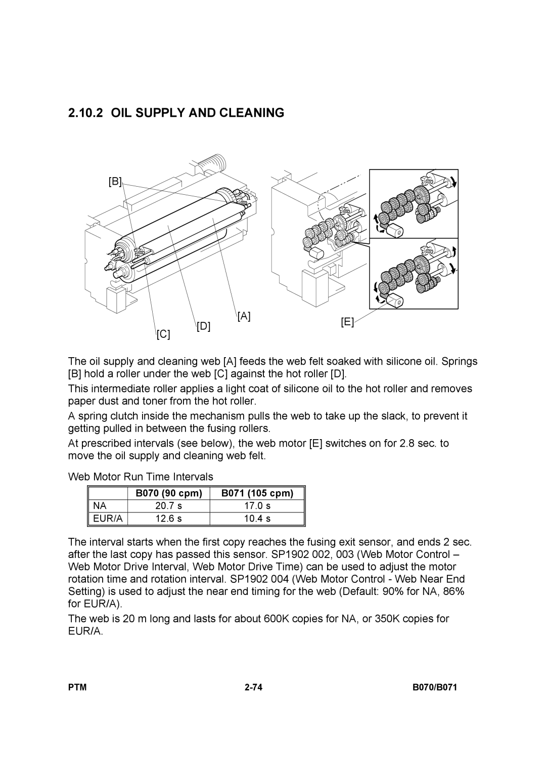 Toshiba E-STUDIO900 manual OIL Supply and Cleaning 