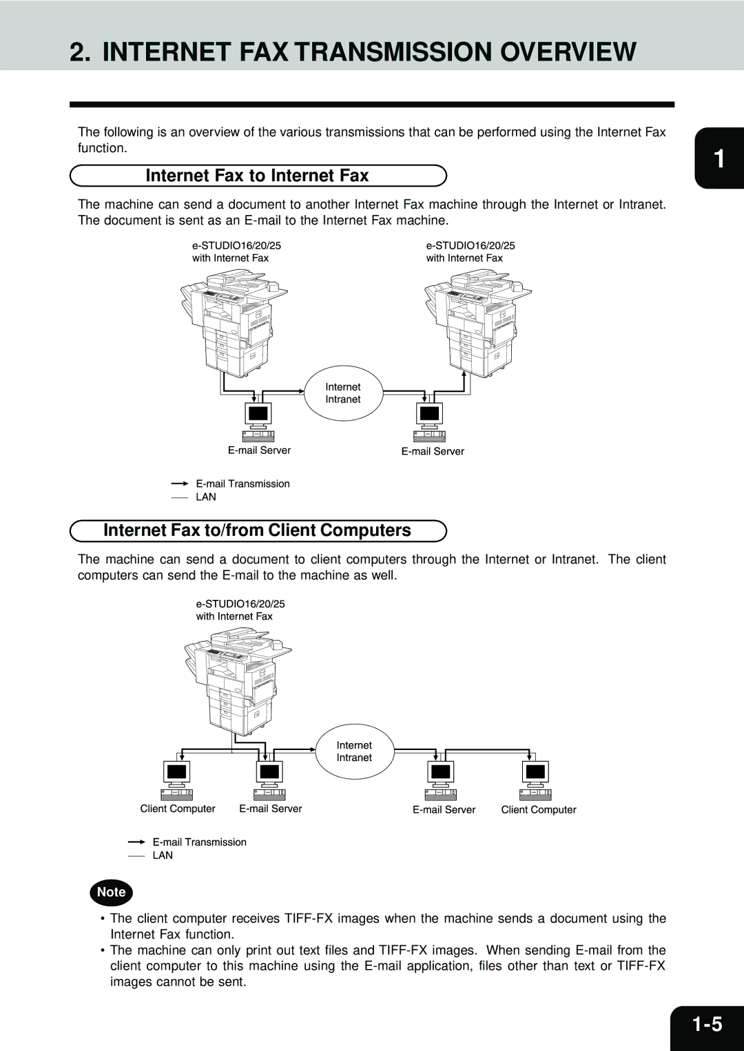 Toshiba E1-17063A Internet FAX Transmission Overview, Internet Fax to Internet Fax, Internet Fax to/from Client Computers 