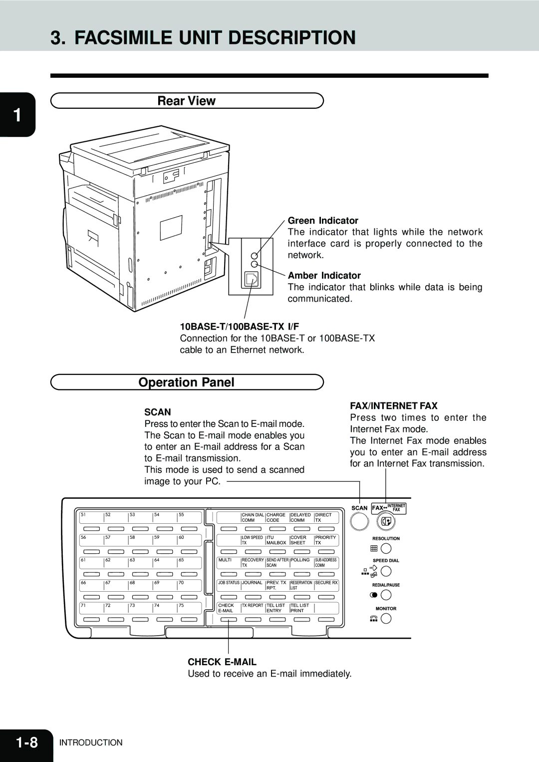 Toshiba E1-17063A manual Facsimile Unit Description, Rear View, Operation Panel, Green Indicator, Amber Indicator 