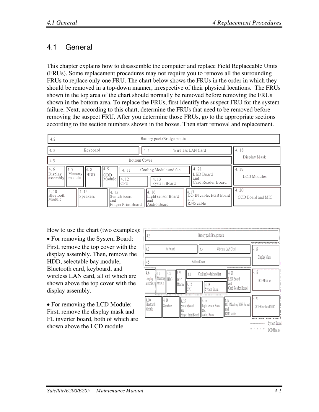 Toshiba E205 manual General Replacement Procedures, Hdd 