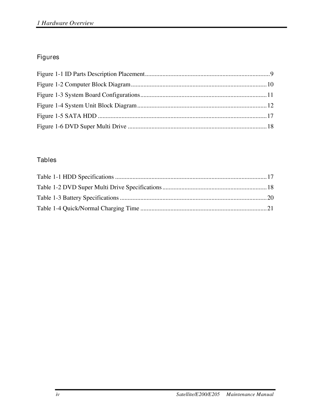 Toshiba E205 manual Figures, Tables 