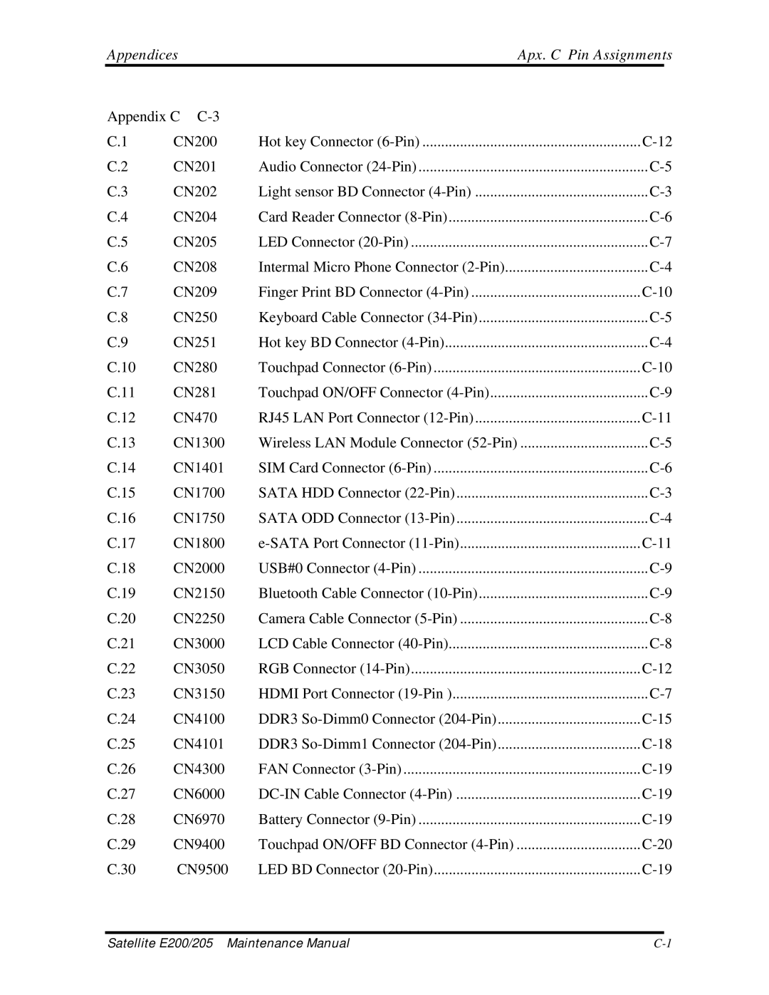 Toshiba E205 manual Appendices Apx. C Pin Assignments 