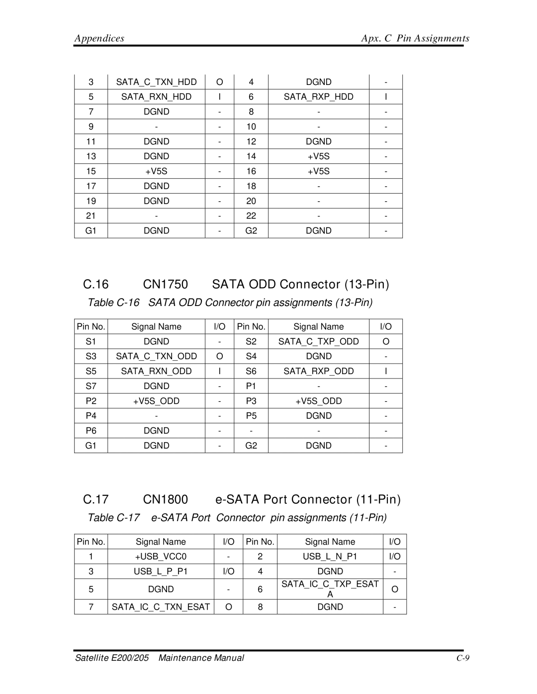 Toshiba E205 manual CN1750 Sata ODD Connector 13-Pin, CN1800 