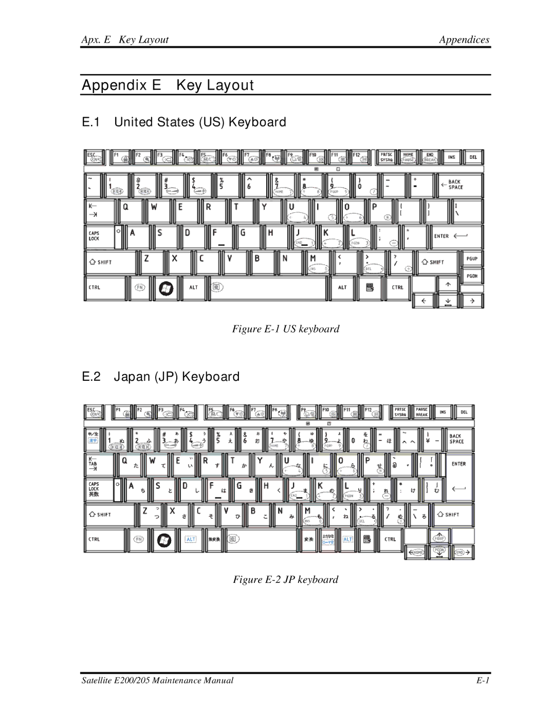 Toshiba E205 manual United States US Keyboard, Japan JP Keyboard 