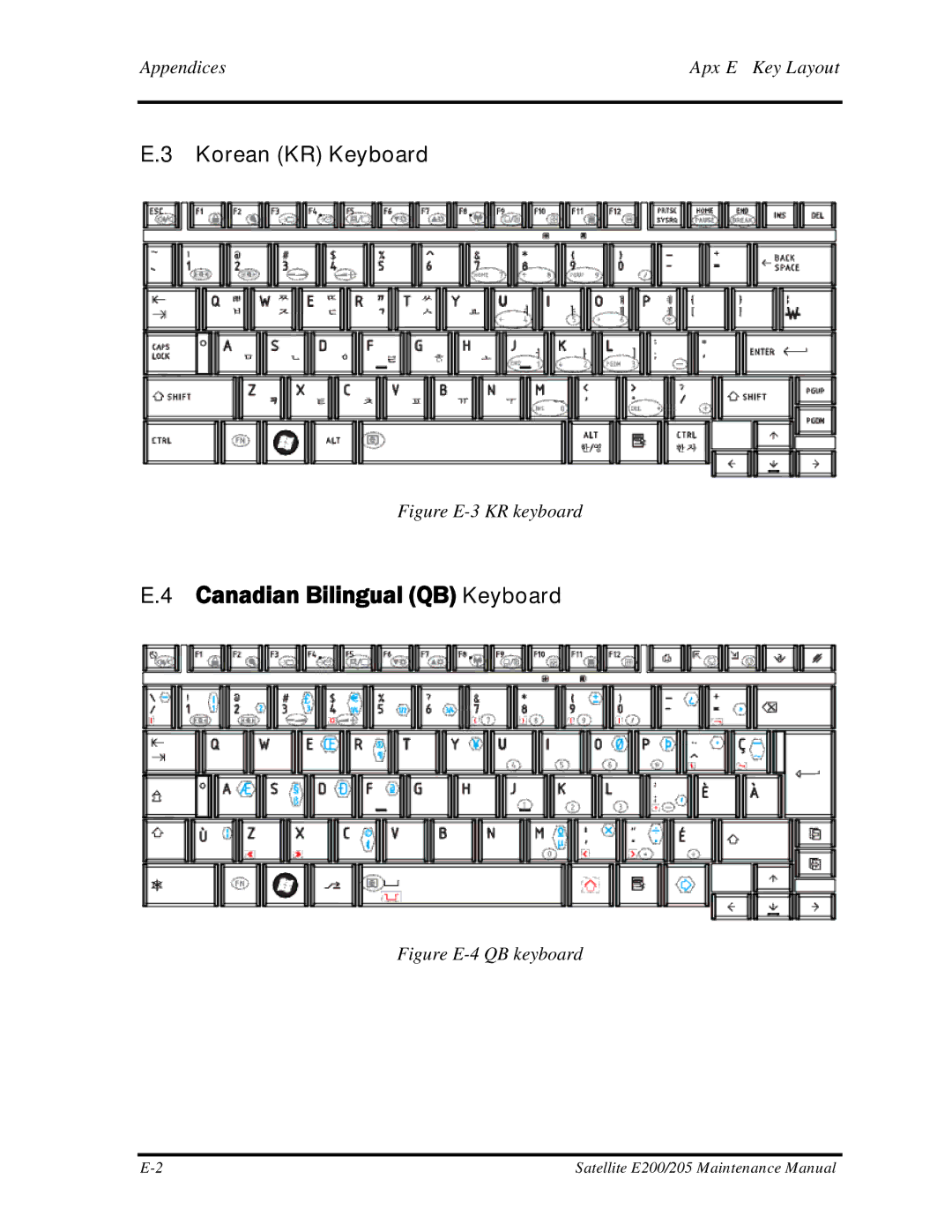 Toshiba E205 manual Korean KR Keyboard, Apx E Key Layout 