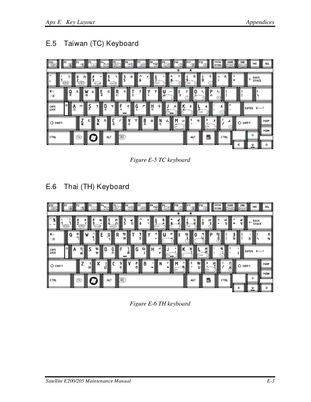 Toshiba E205 manual Taiwan TC Keyboard, Thai TH Keyboard, Apx E Key Layout Appendices 