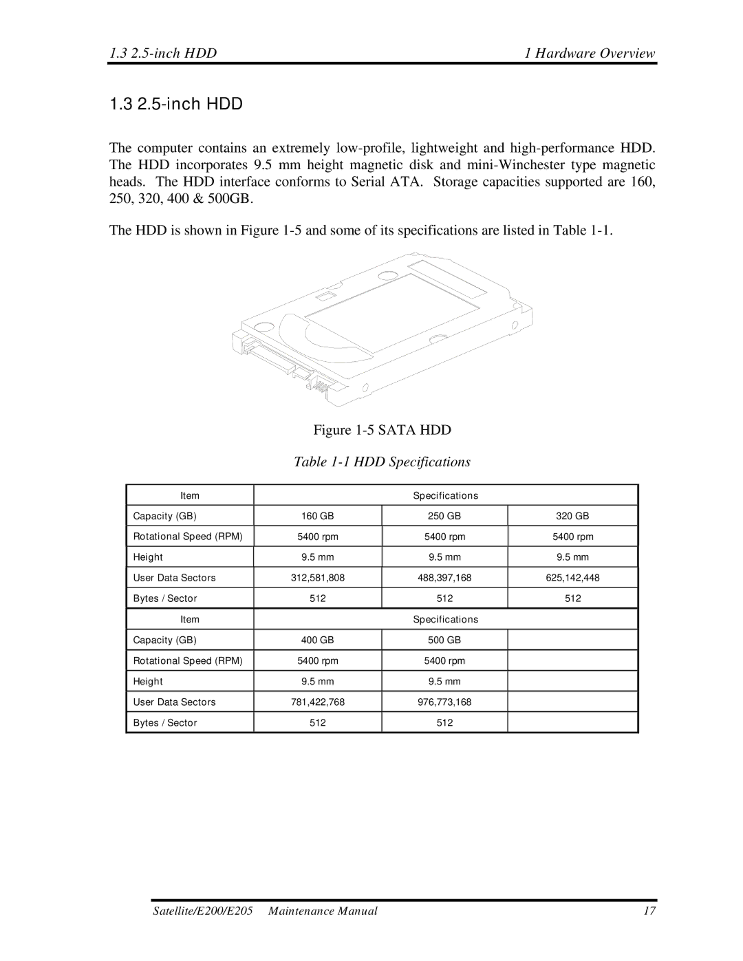 Toshiba E205 manual inch HDD Hardware Overview 