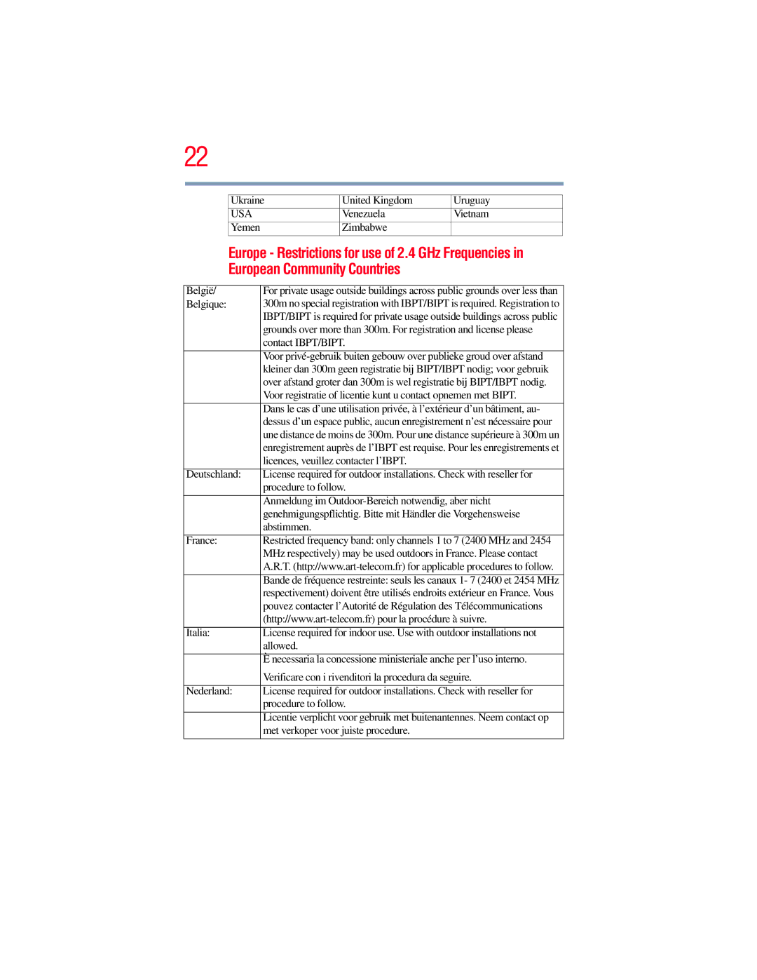 Toshiba E300 manual European Community Countries, Belgique 