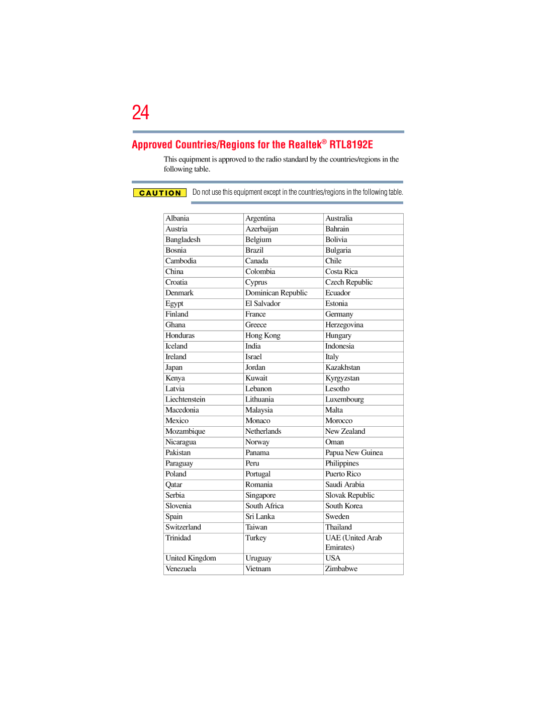 Toshiba E300 manual Approved Countries/Regions for the Realtek RTL8192E 