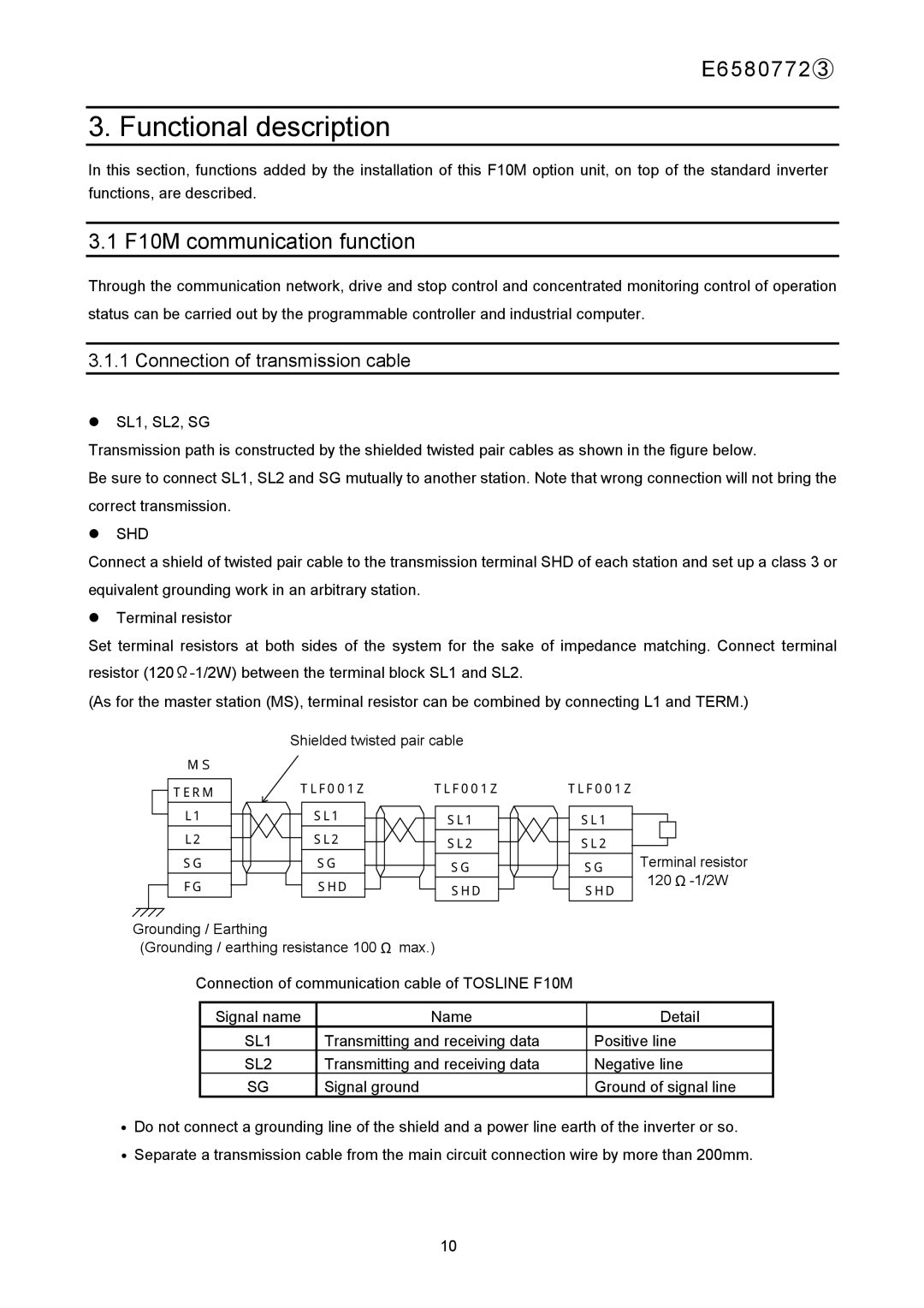 Toshiba E6580772 instruction manual Functional description, F10M communication function, Connection of transmission cable 