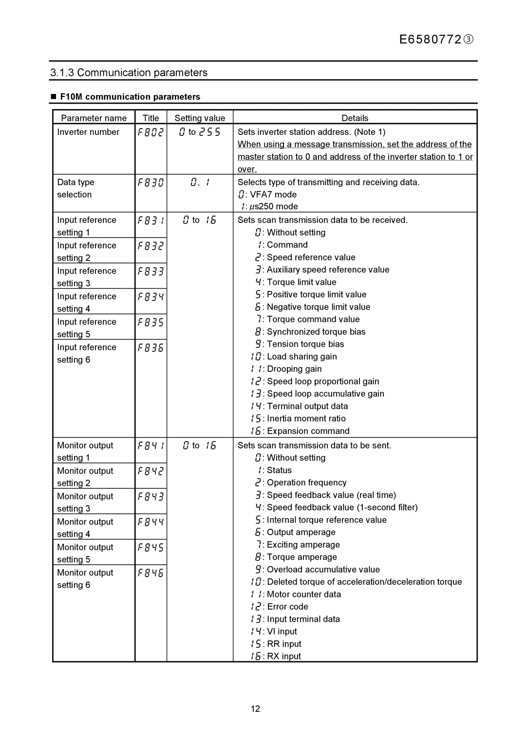 Toshiba E6580772 instruction manual Communication parameters, „ F10M communication parameters 