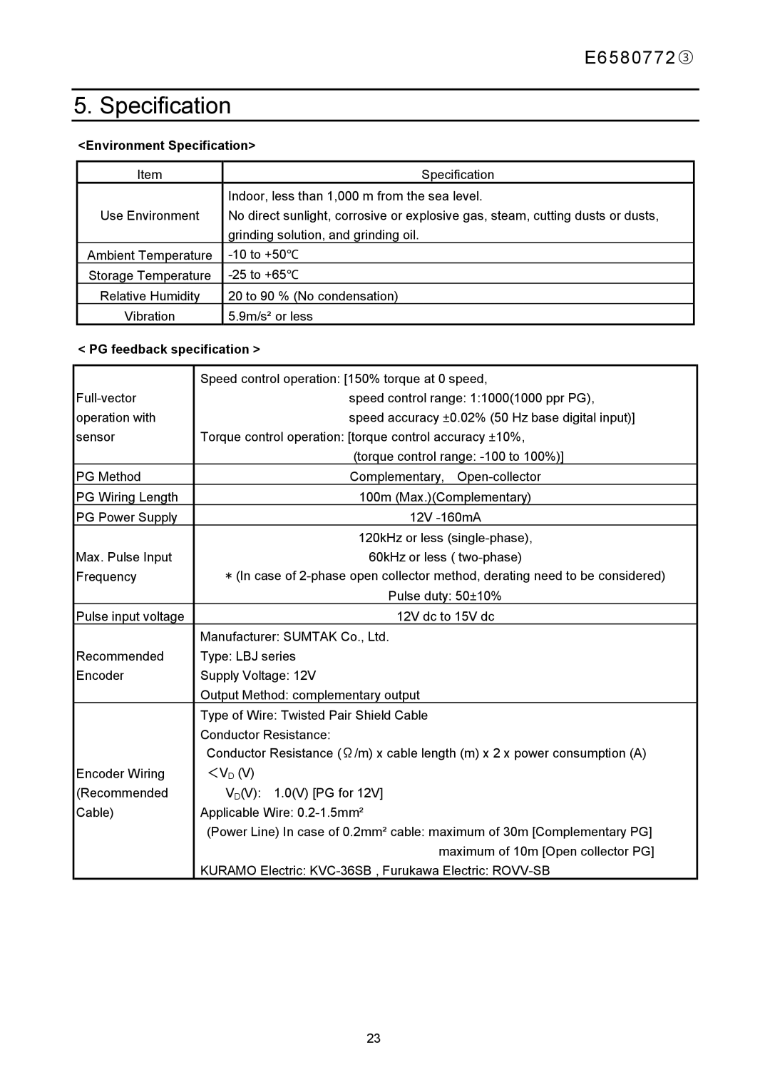 Toshiba E6580772 instruction manual Environment Specification, PG feedback specification 