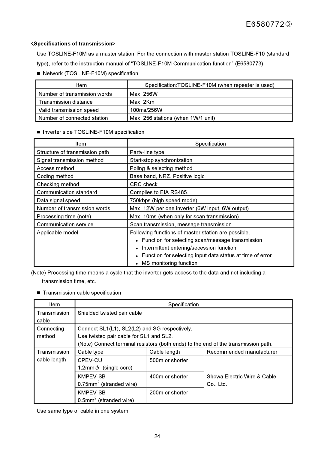 Toshiba E6580772 instruction manual Specifications of transmission 