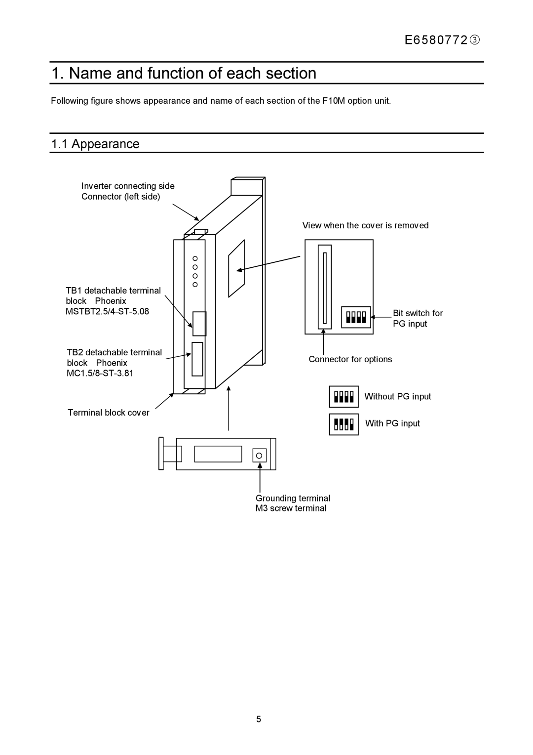 Toshiba E6580772 instruction manual Name and function of each section, Appearance 