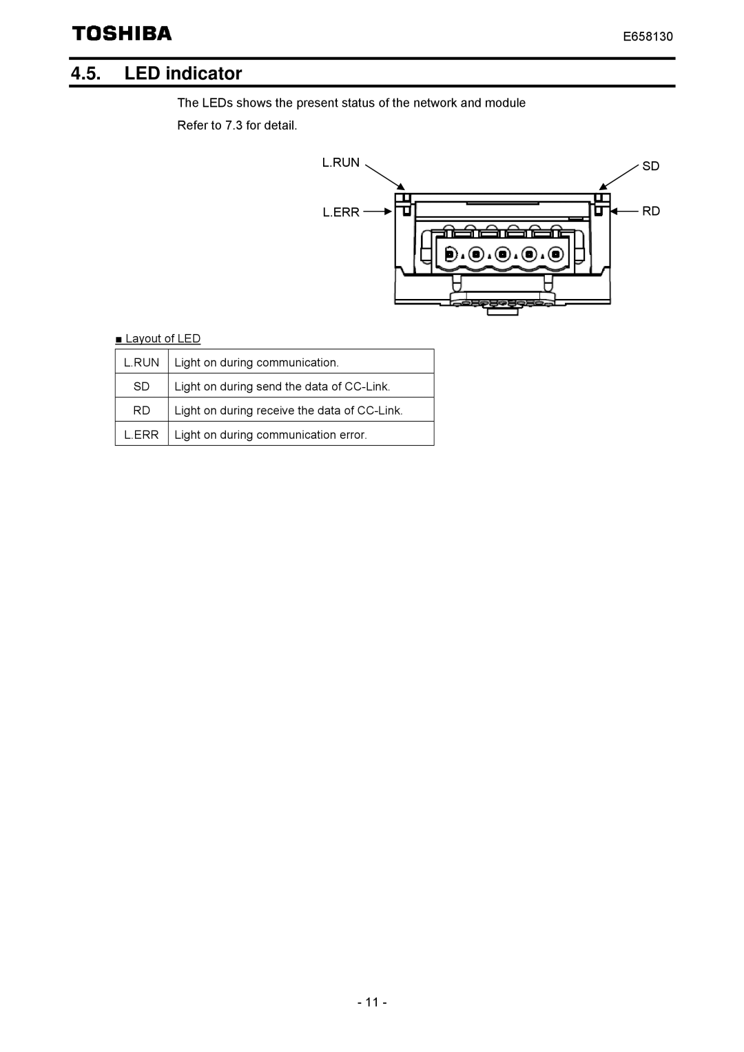 Toshiba E6581830 instruction manual LED indicator, Run Err 