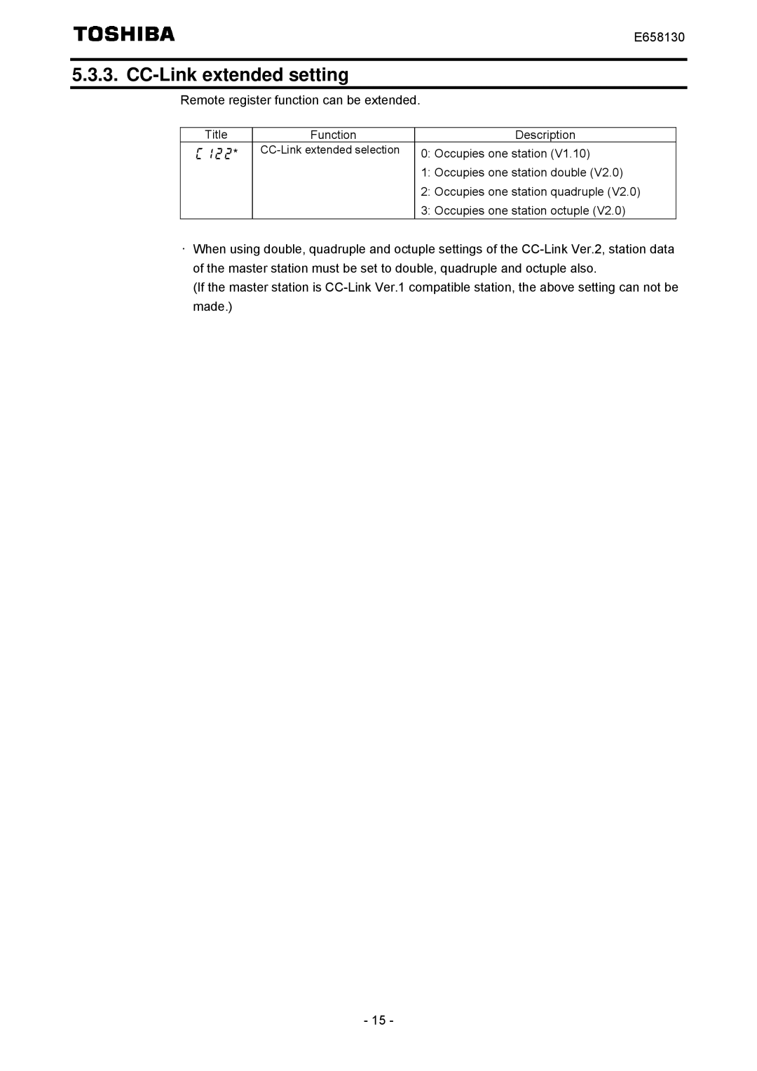 Toshiba E6581830 instruction manual CC-Link extended setting 