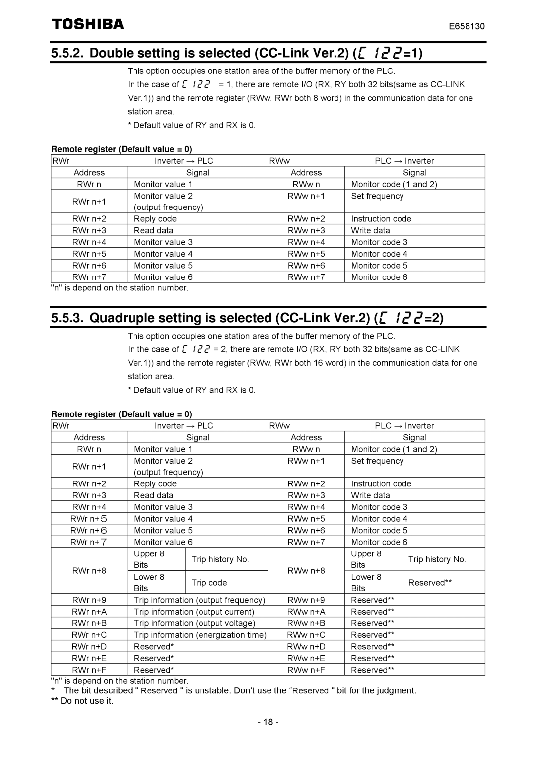 Toshiba E6581830 Double setting is selected CC-Link Ver.2 c122=1, Quadruple setting is selected CC-Link Ver.2 c122=2 