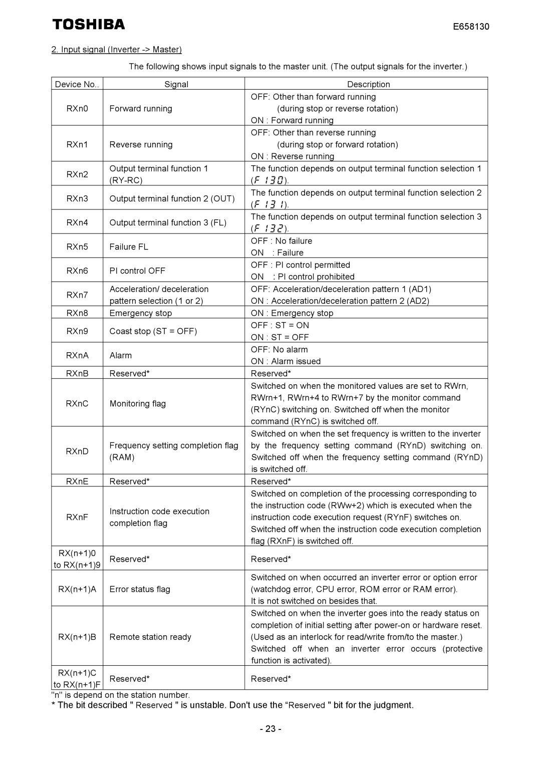 Toshiba E6581830 instruction manual OFF ST = on, On ST = OFF 