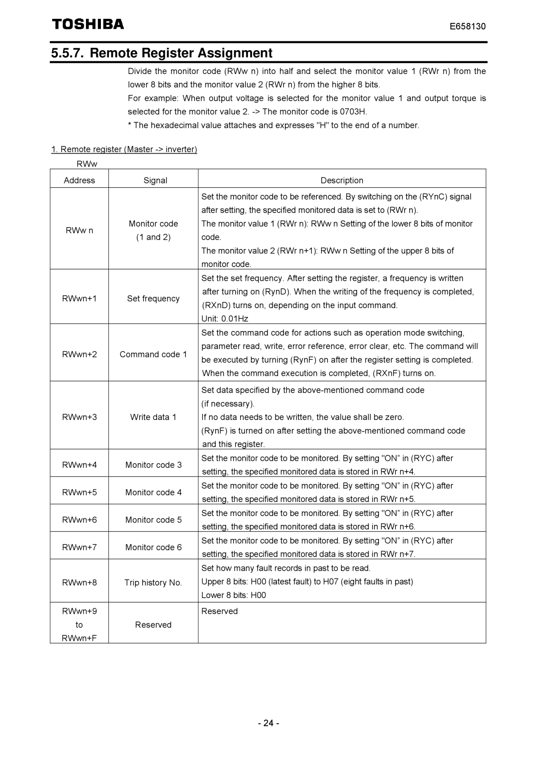 Toshiba E6581830 instruction manual Remote Register Assignment 