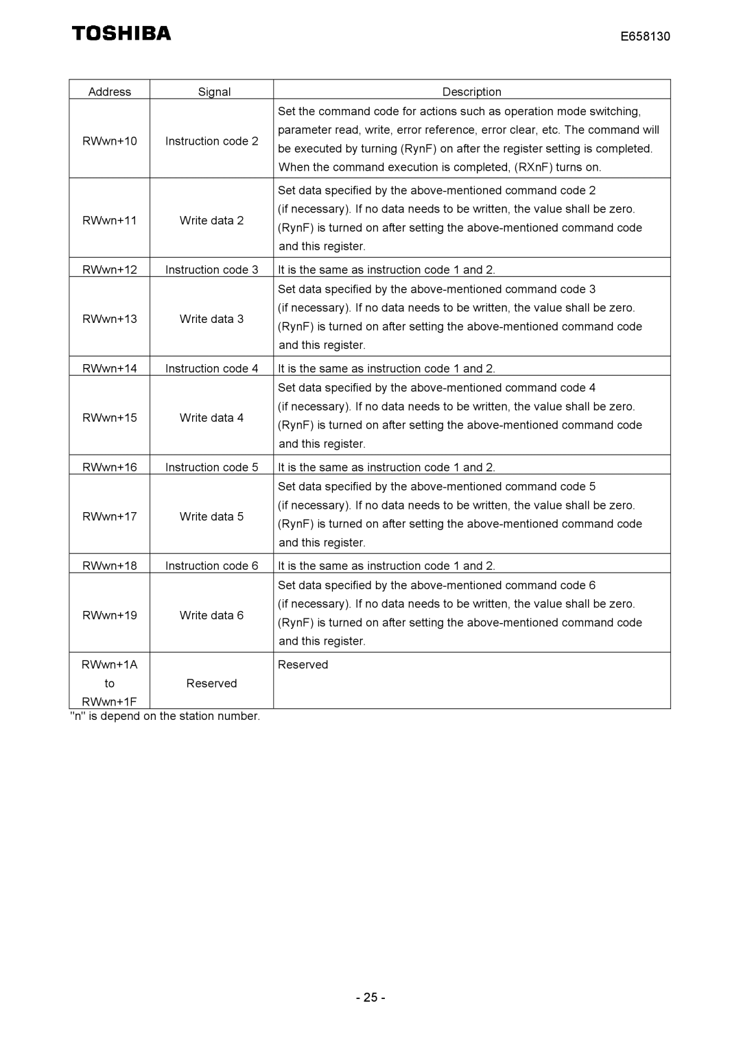 Toshiba E6581830 instruction manual Instruction code 3 It is the same as instruction code 1 