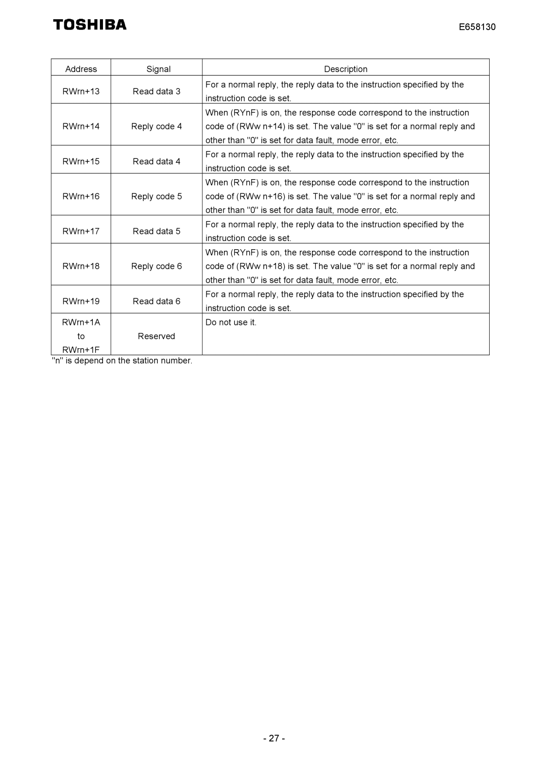 Toshiba E6581830 instruction manual Signal Description 