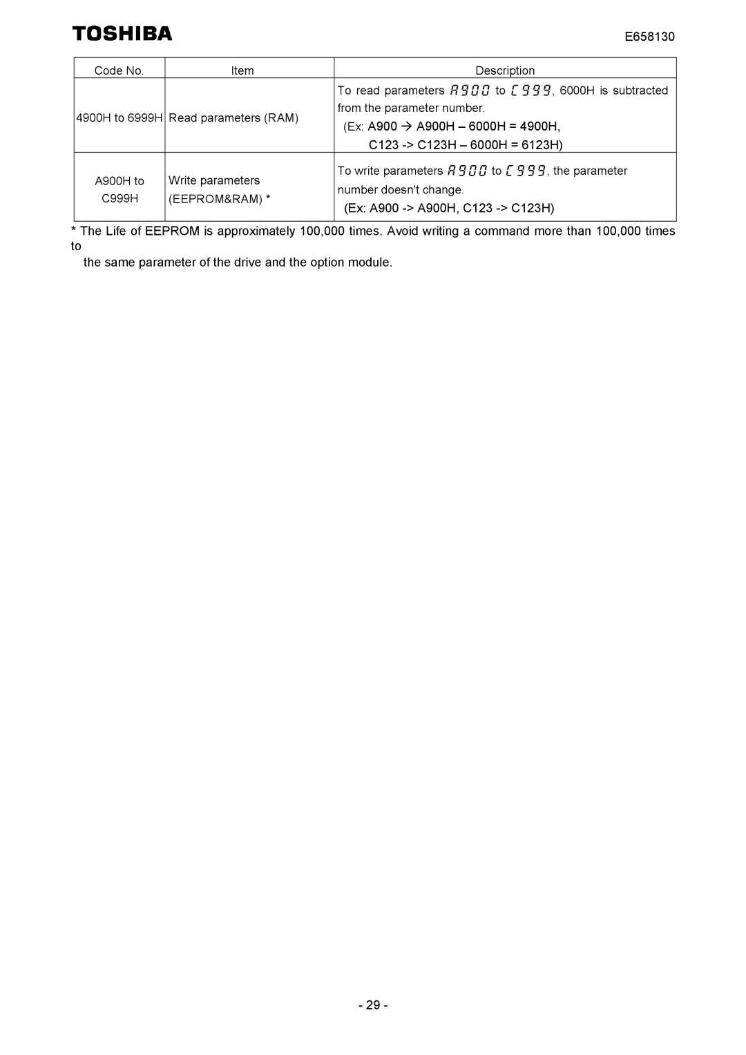 Toshiba E6581830 instruction manual Ex A900 A900H, C123 C123H 