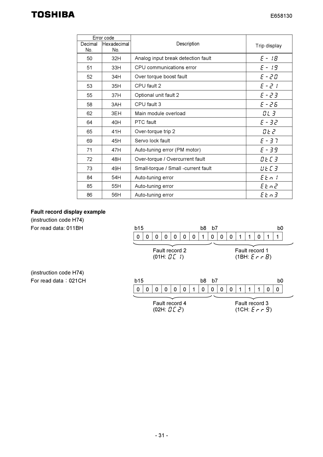 Toshiba E6581830 instruction manual Fault record display example 