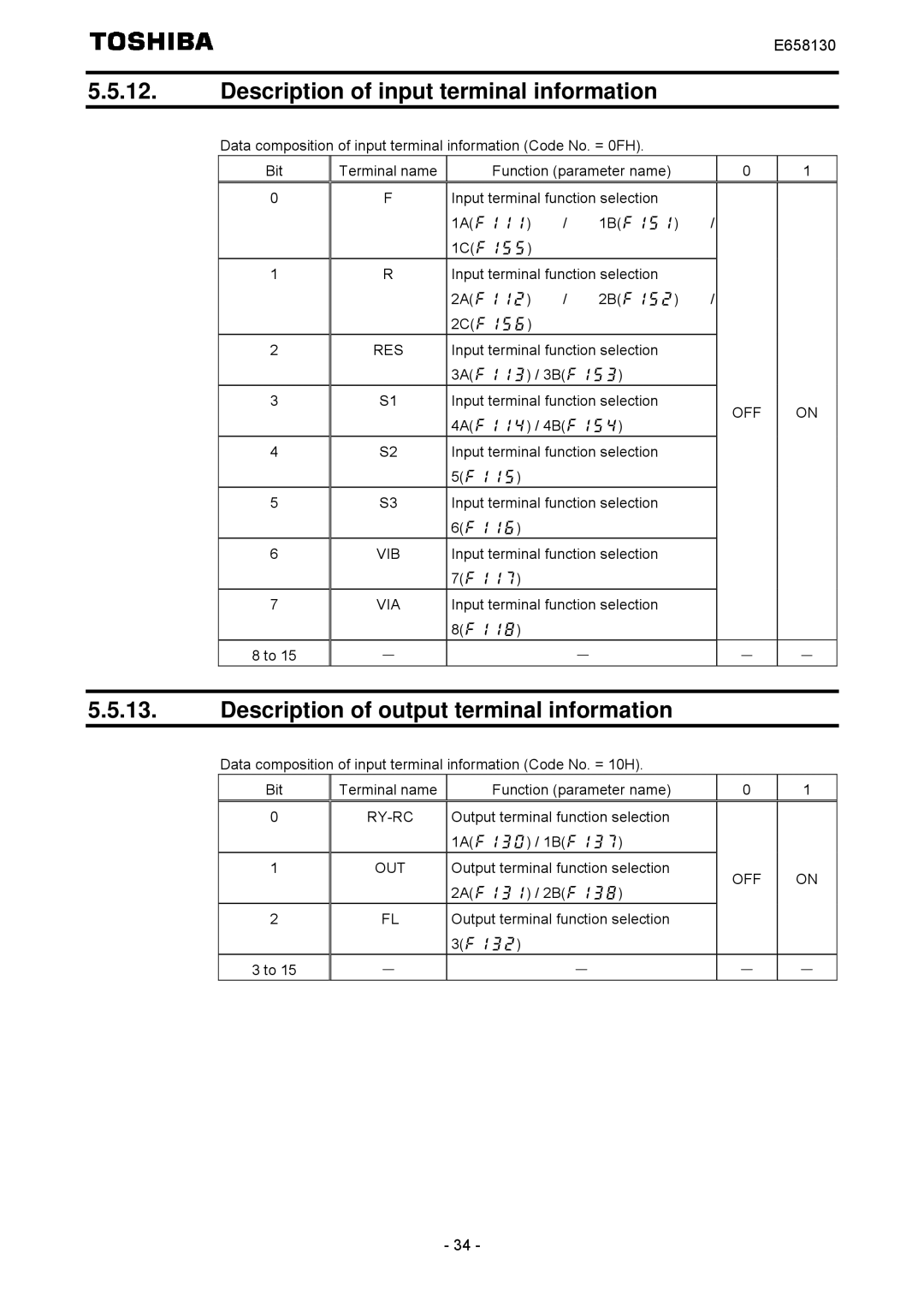 Toshiba E6581830 instruction manual Description of input terminal information, Description of output terminal information 