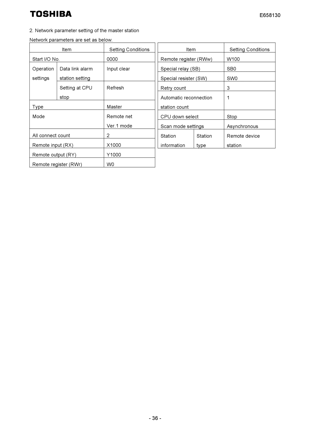 Toshiba E6581830 instruction manual SB0, SW0 