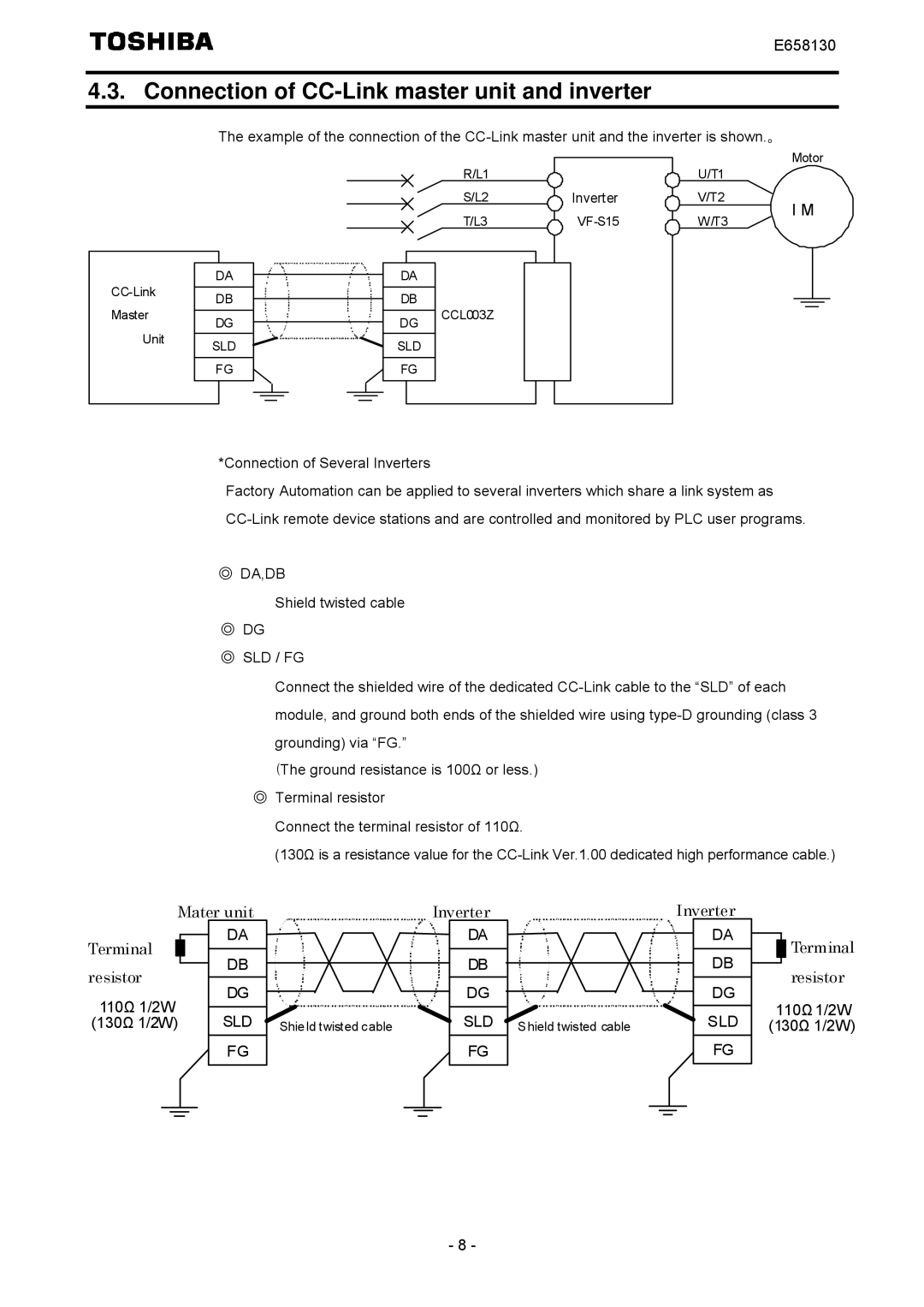 Toshiba E6581830 instruction manual Connection of CC-Link master unit and inverter, Da,Db 