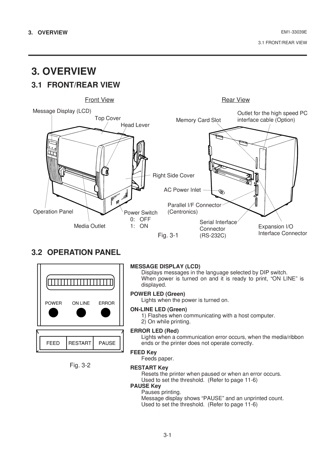 Toshiba EM1-33039EE, B-870 SERIES owner manual Overview, FRONT/REAR View, Operation Panel 