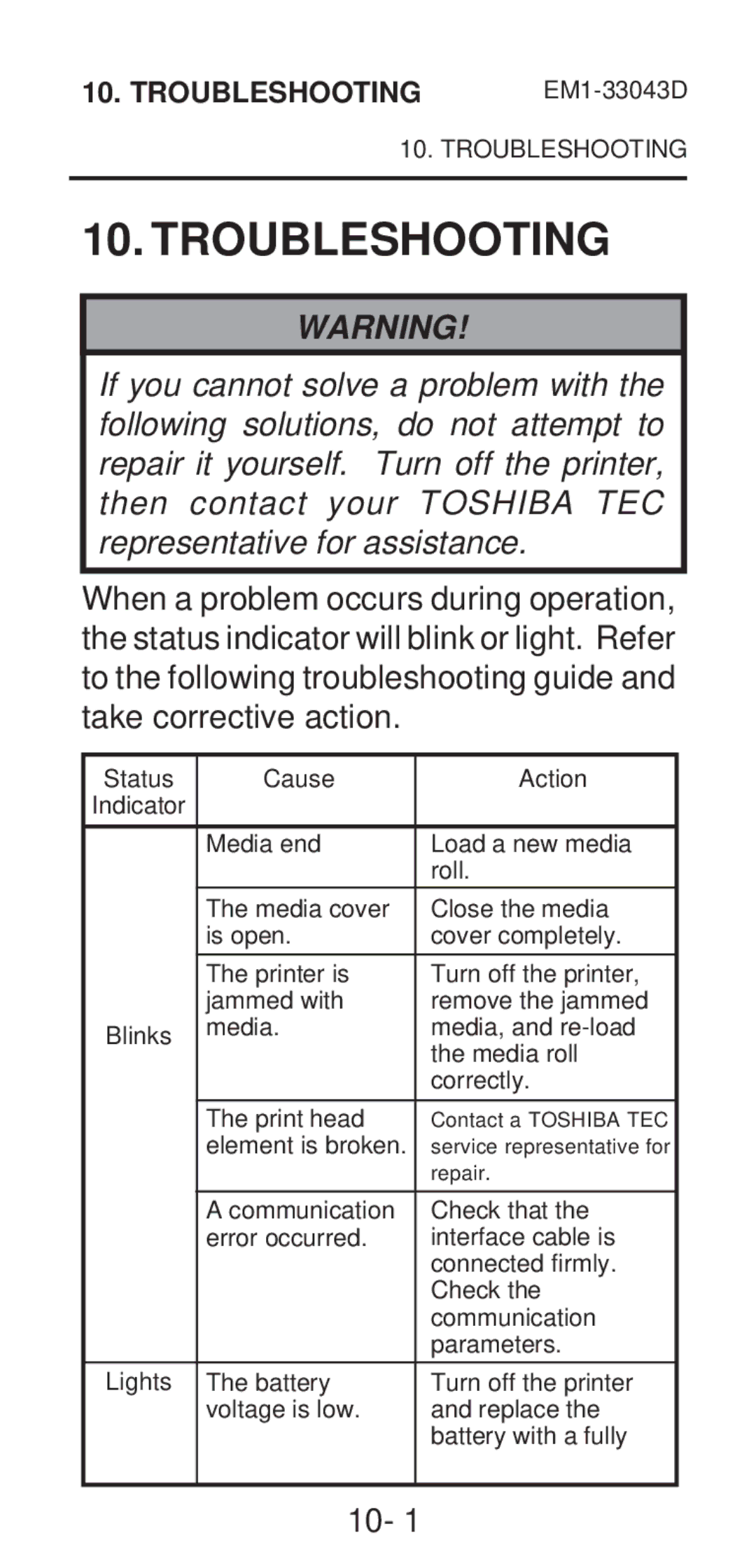 Toshiba EM1-33043D, EM1-33043A, B-210 SERIES owner manual Troubleshooting 