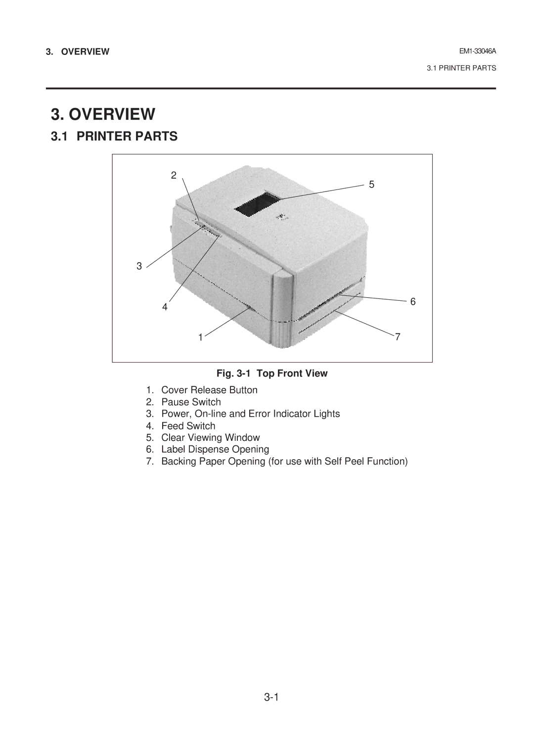 Toshiba EM1-33046AE, B-442-QP owner manual Overview, Printer Parts 