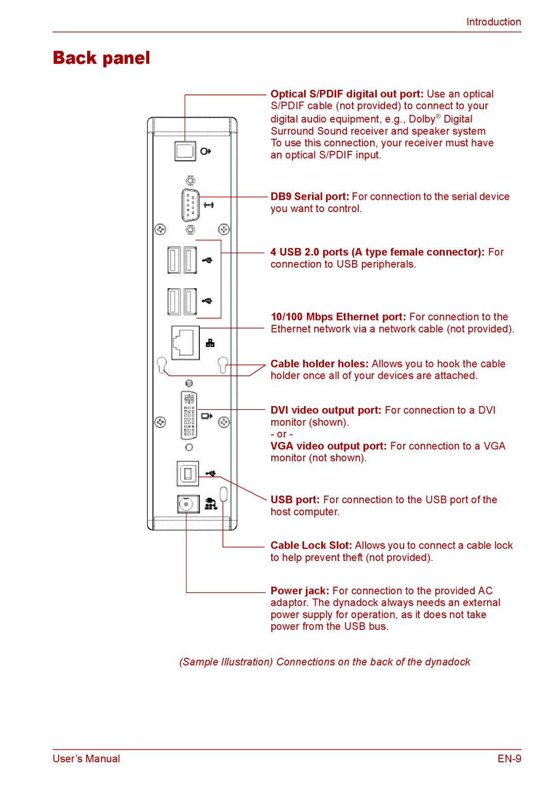 Toshiba EN-2 user manual Back panel 