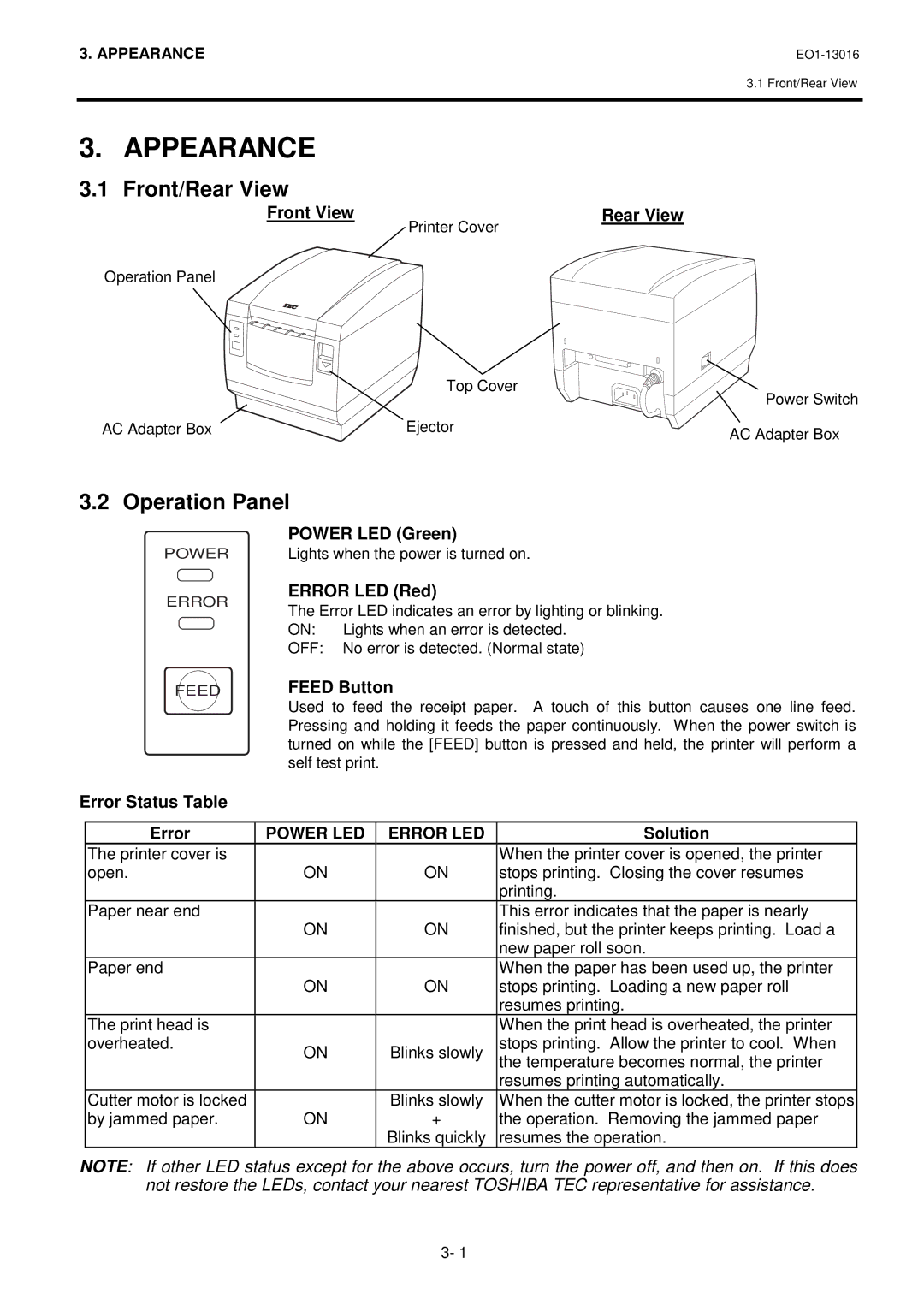 Toshiba TRST-56 SERIES, EO1-13016 owner manual Appearance, Front/Rear View, Operation Panel 