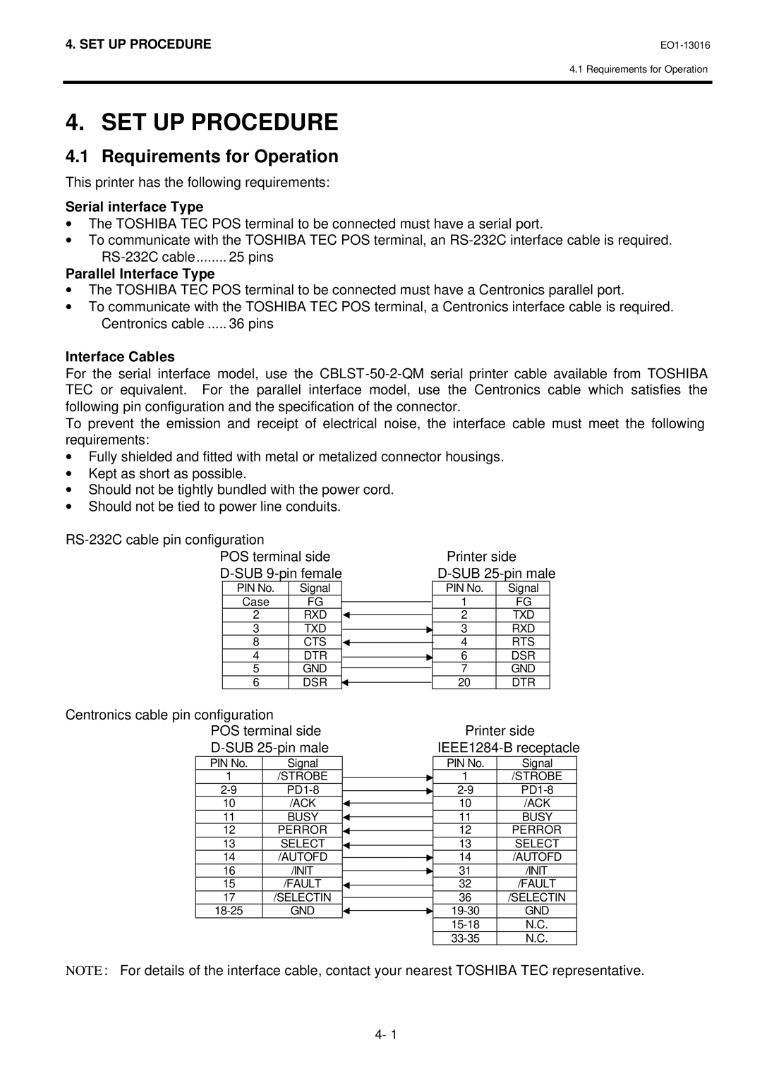 Toshiba TRST-56 SERIES, EO1-13016 owner manual SET UP Procedure 