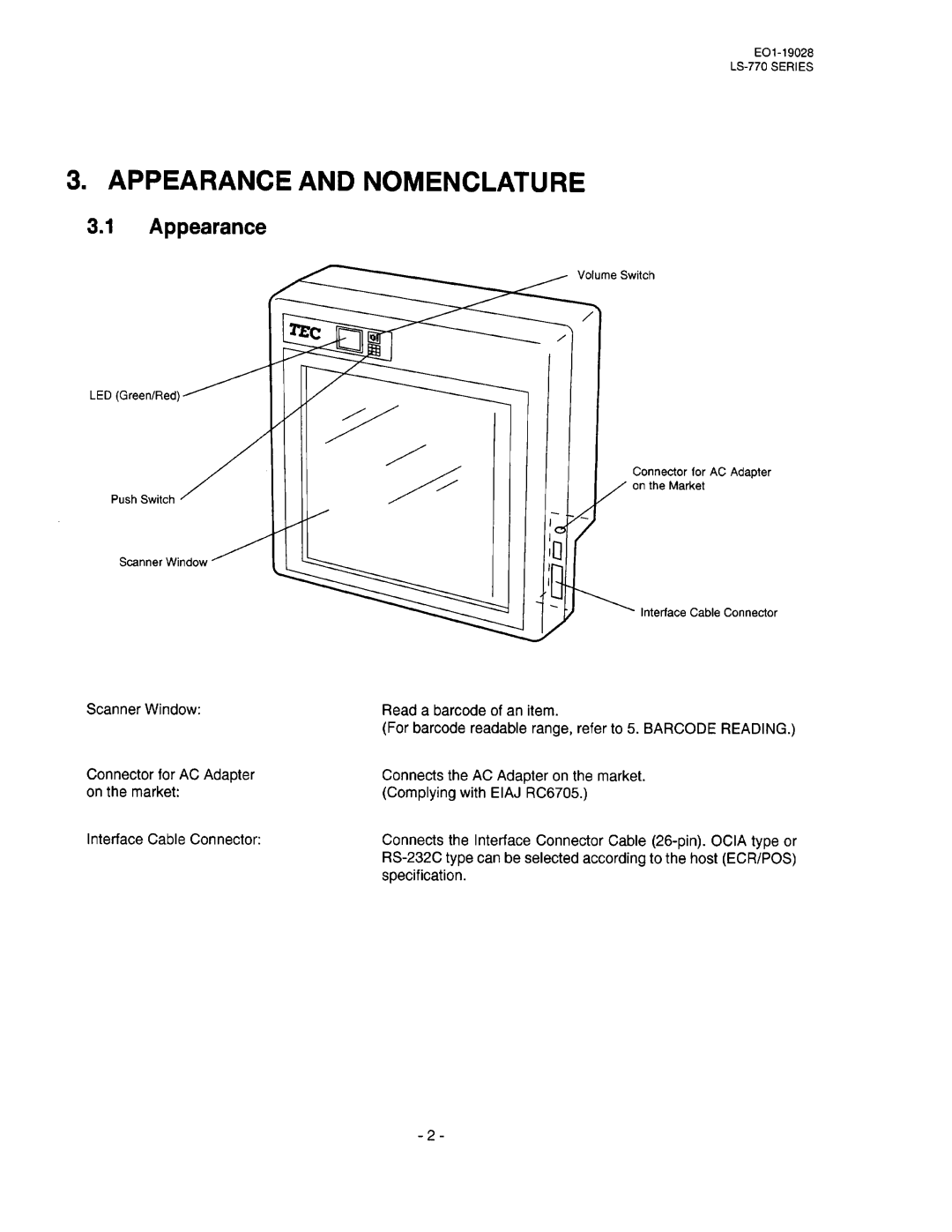 Toshiba EO1-19028B, LS-770 SERIES manual 