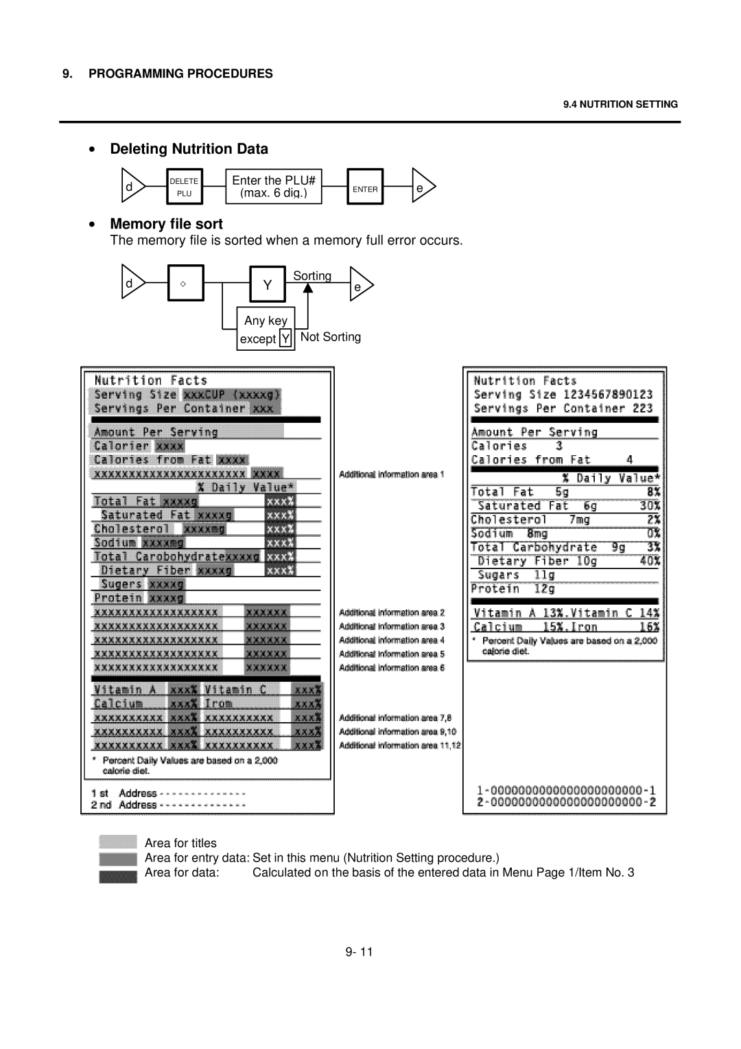 Toshiba H-9000N-US Deleting Nutrition Data, Memory file sort, Memory file is sorted when a memory full error occurs 