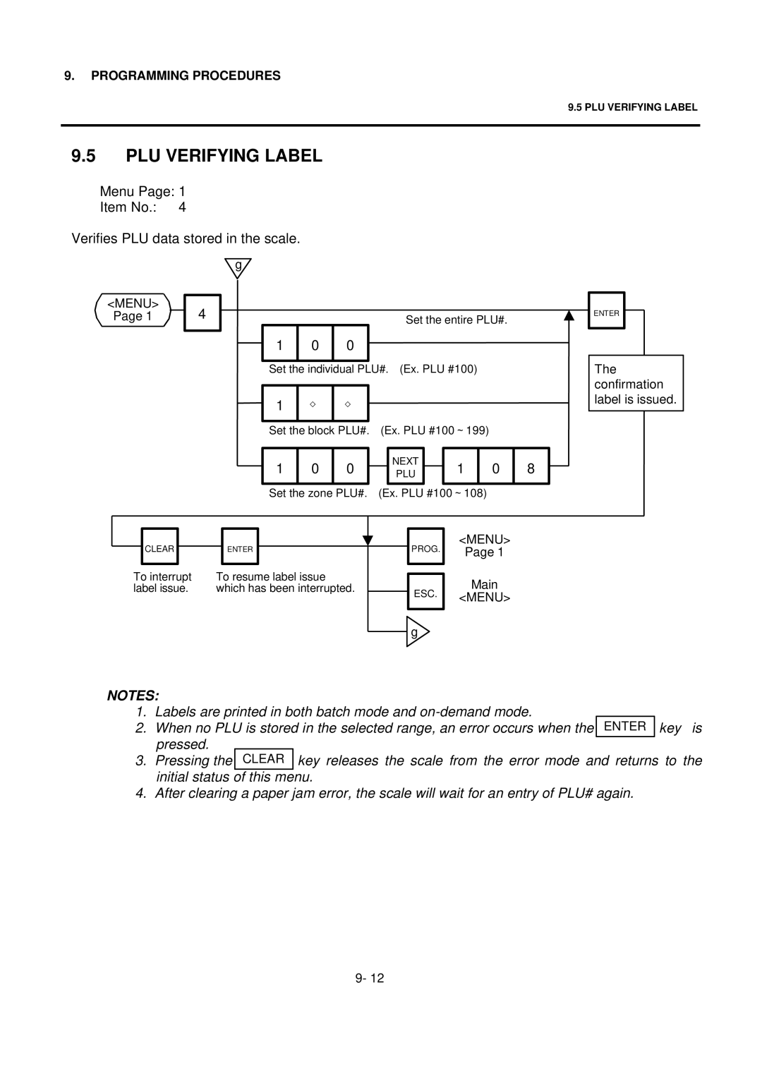 Toshiba EO1-32004BE, H-9000N-US owner manual PLU Verifying Label, Menu Item No Verifies PLU data stored in the scale 