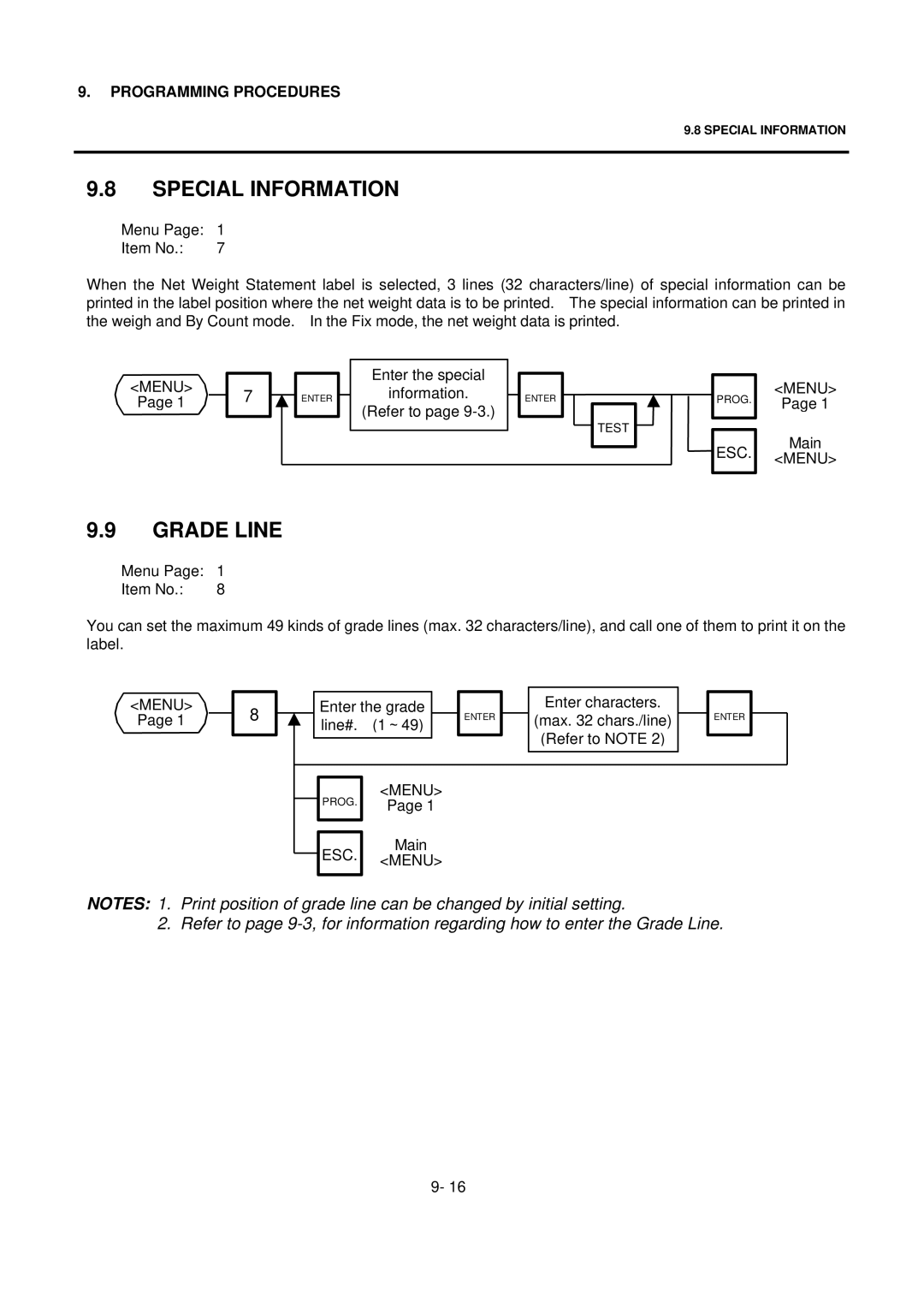 Toshiba H-9000N-US, EO1-32004BE owner manual Special Information, Grade Line 