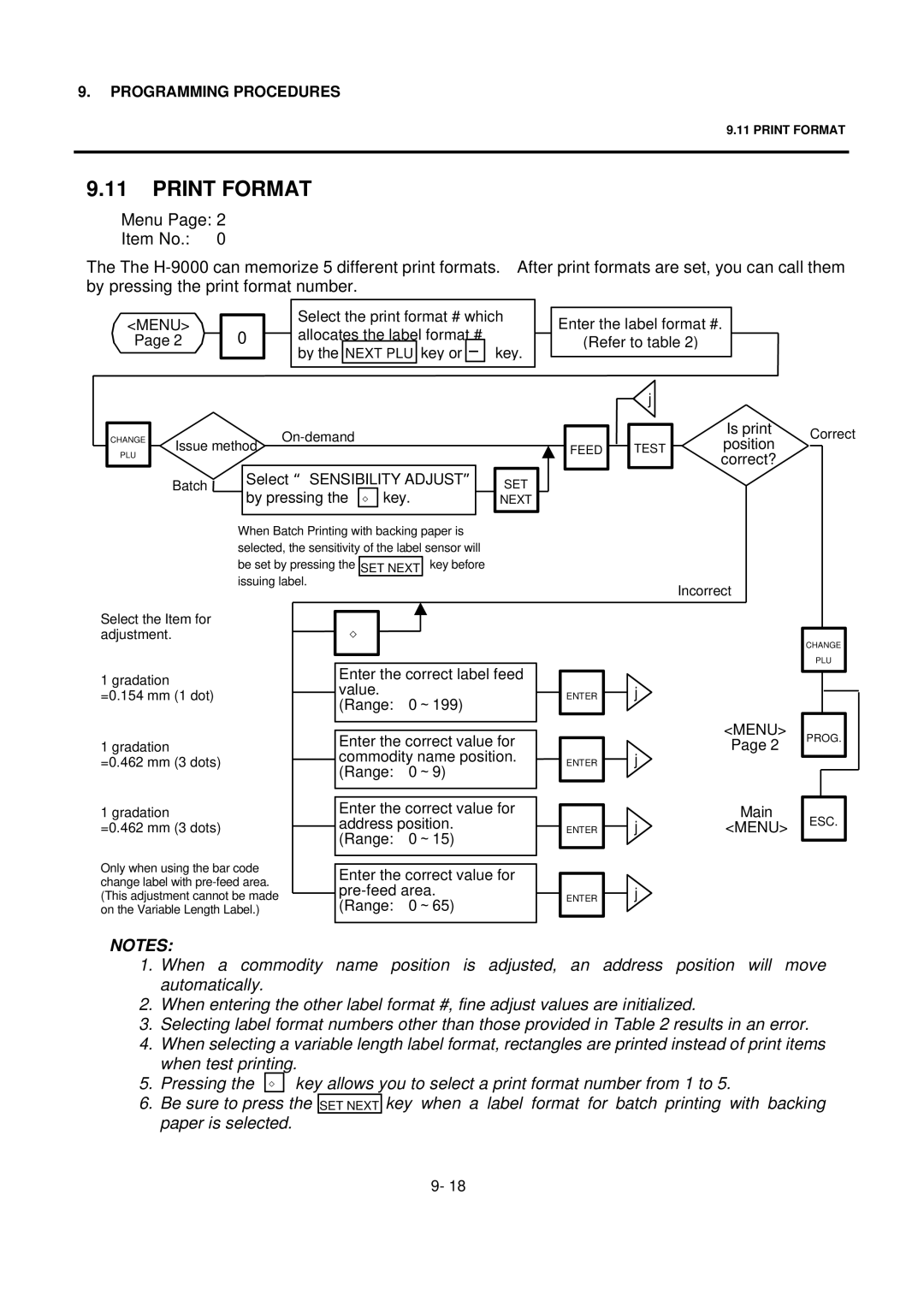 Toshiba EO1-32004BE, H-9000N-US owner manual Print Format, By pressing Key 