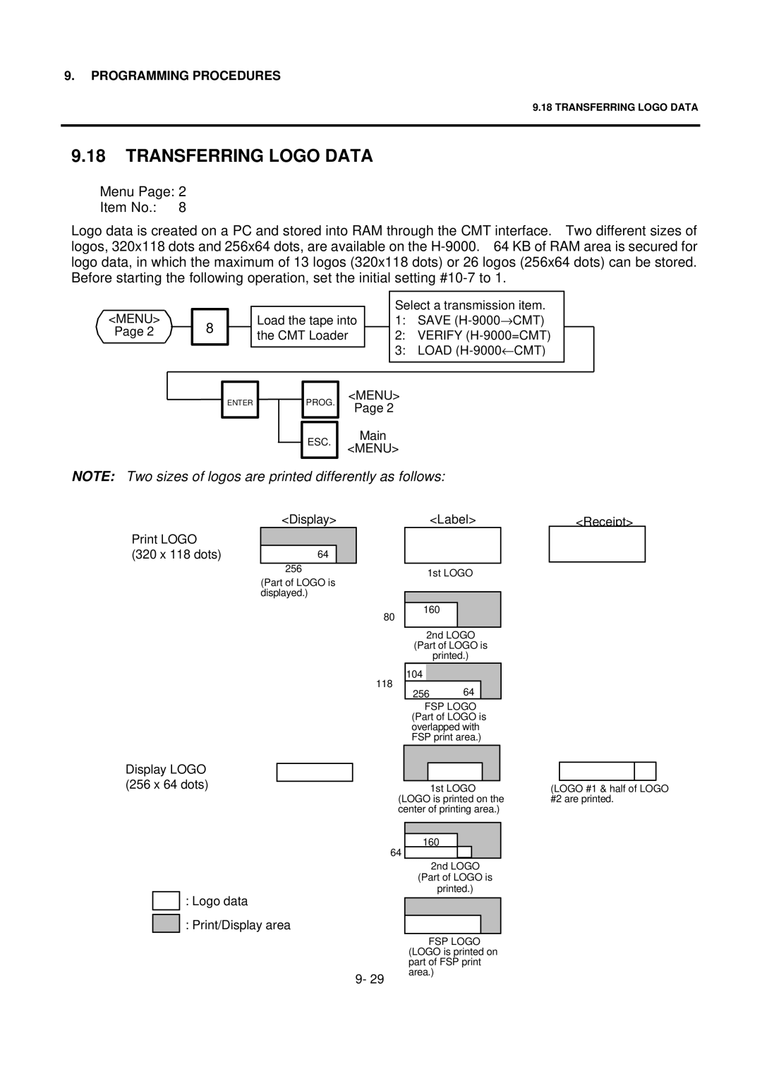 Toshiba EO1-32004BE, H-9000N-US owner manual Transferring Logo Data, Verify H-9000=CMT 