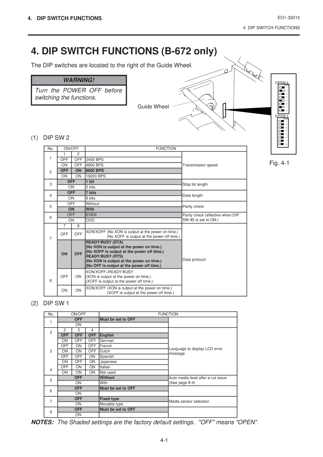 Toshiba EO1-33015 owner manual DIP Switch Functions B-672 only, Dip Sw 