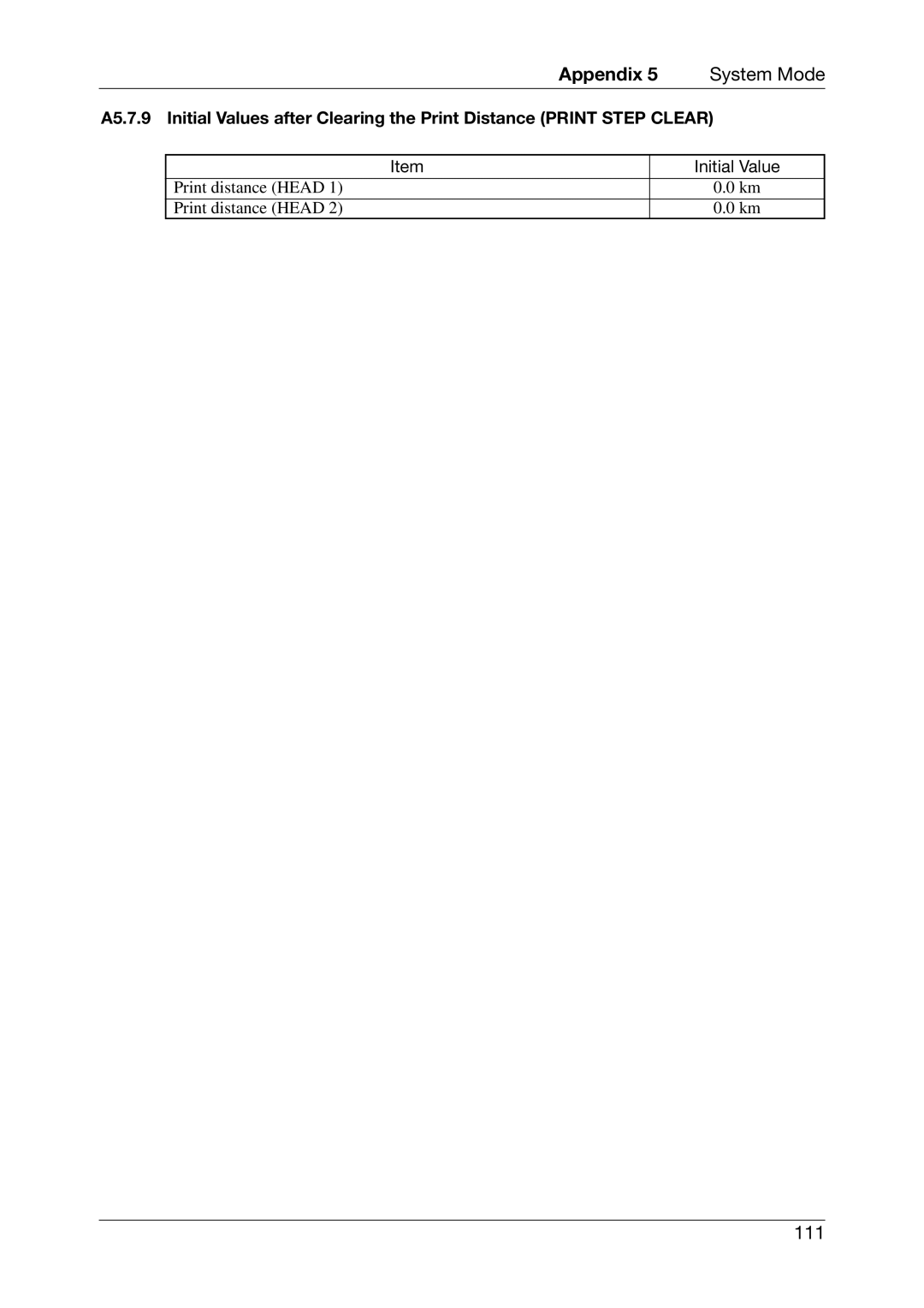 Toshiba EO1-33027E, CB-426-T3-QQ owner manual 111 