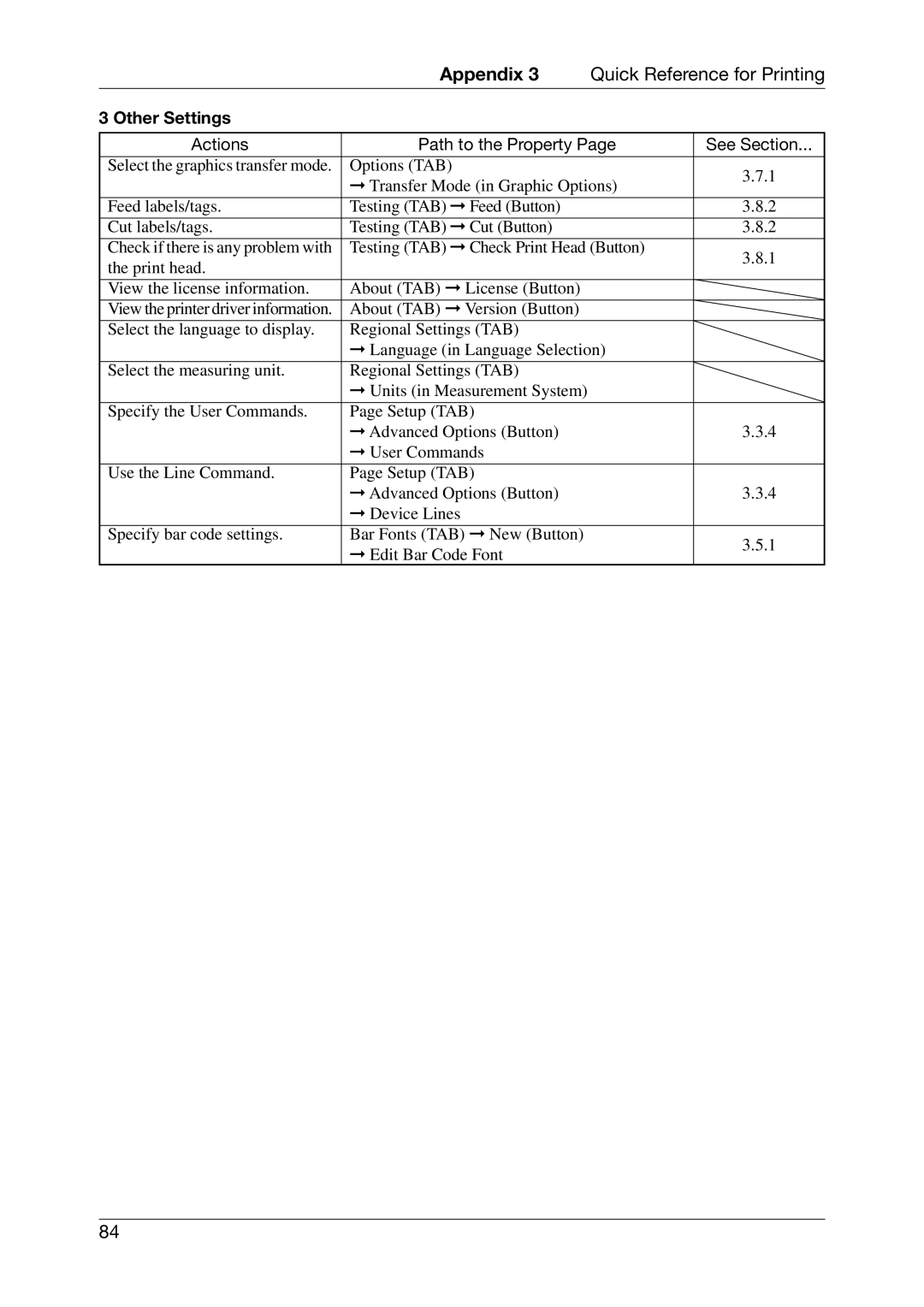 Toshiba EO1-33027E, CB-426-T3-QQ owner manual Other Settings, Actions Path to the Property See Section 