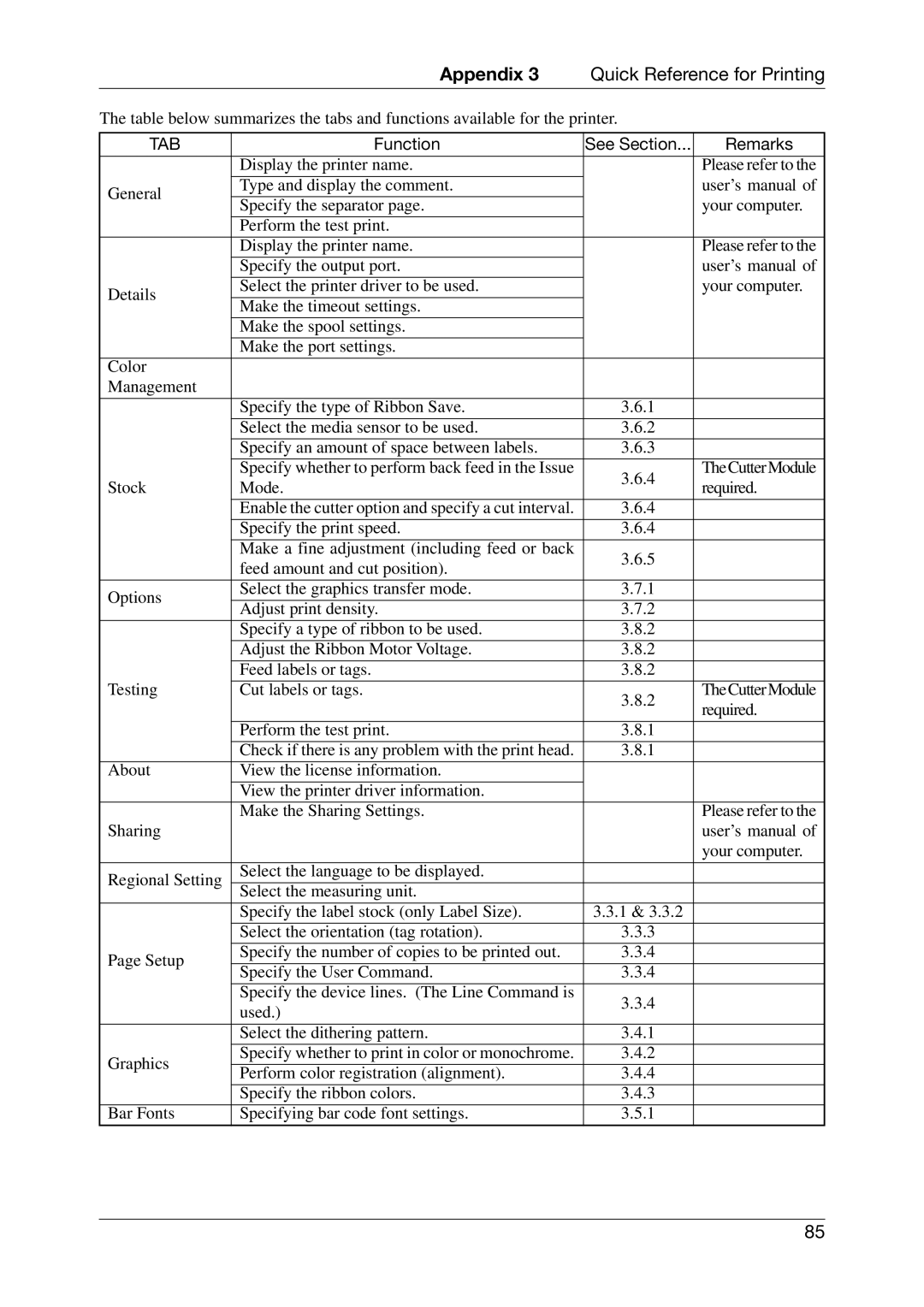 Toshiba EO1-33027E, CB-426-T3-QQ owner manual Tab, Function See Section Remarks 