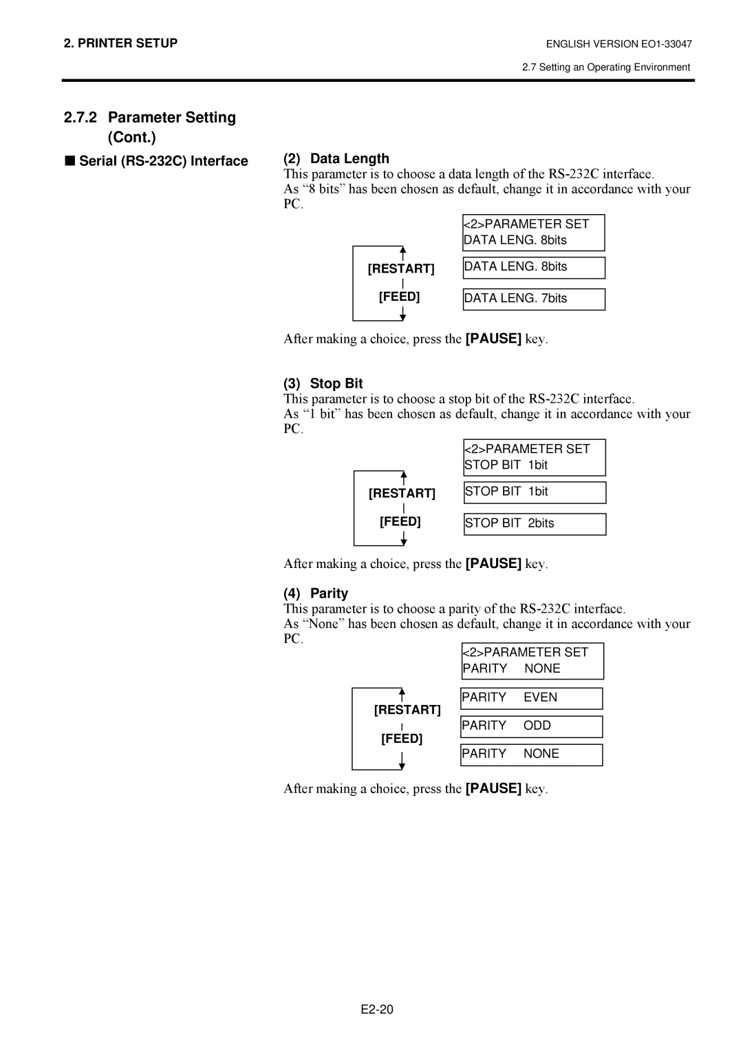 Toshiba B-SA4TM SERIES, EO1-33047 owner manual „#Serial RS-232C Interface# Data Length, Stop Bit, Parity 