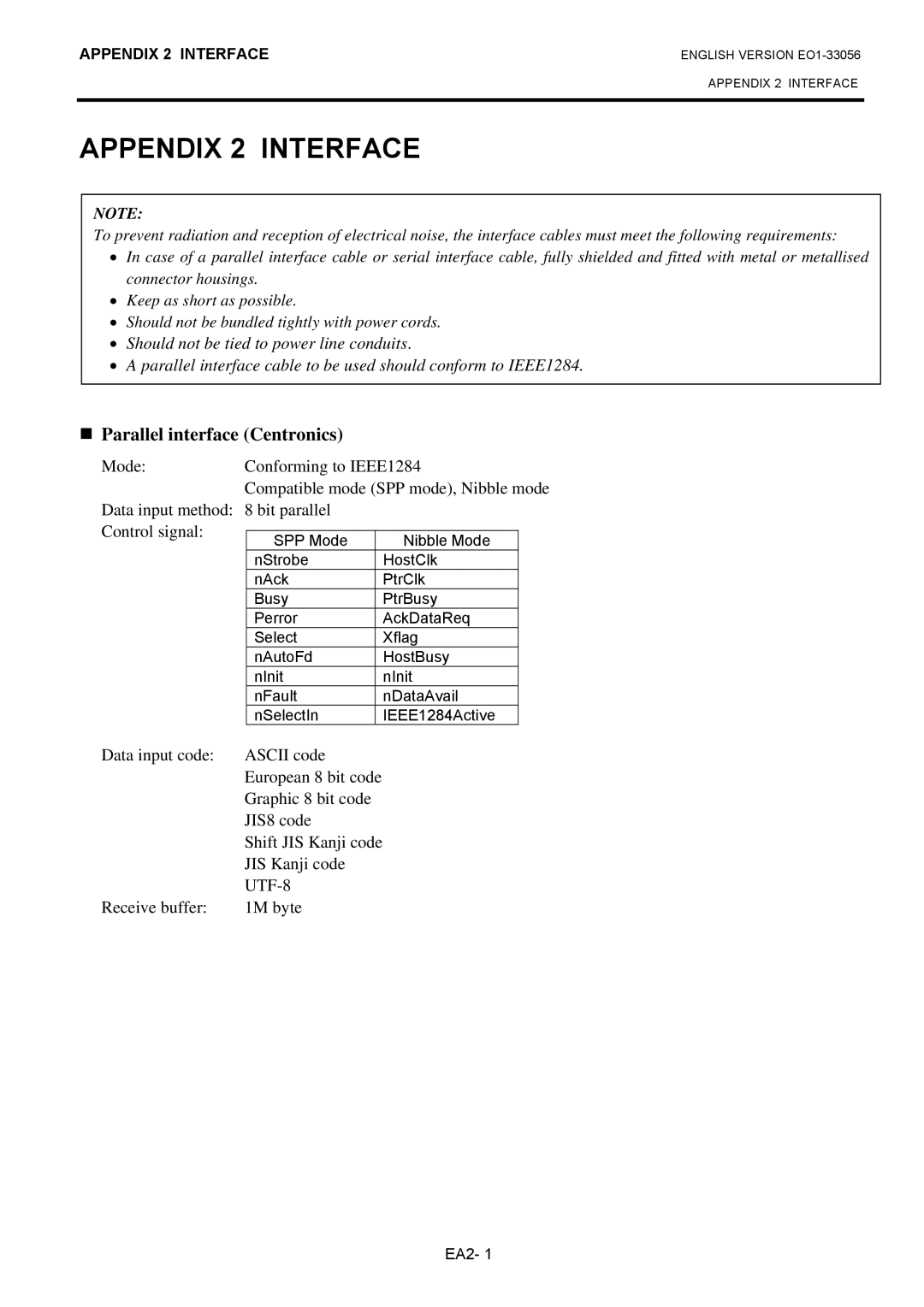 Toshiba EO1-33056D, B-SX6T Series owner manual Appendix 2 Interface, Receive buffer 1M byte 